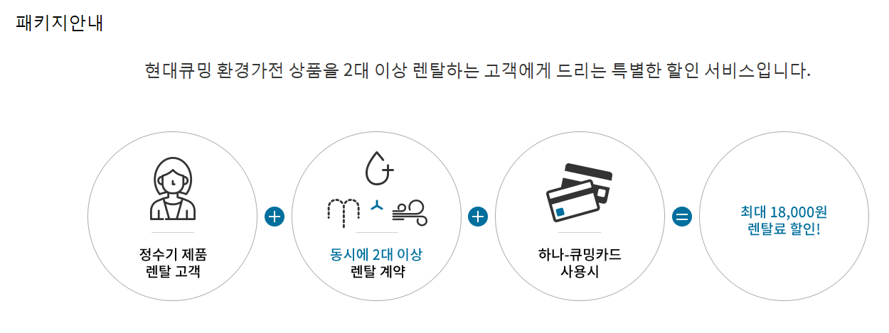 현대렌탈케어 패키지렌탈료5천원할인